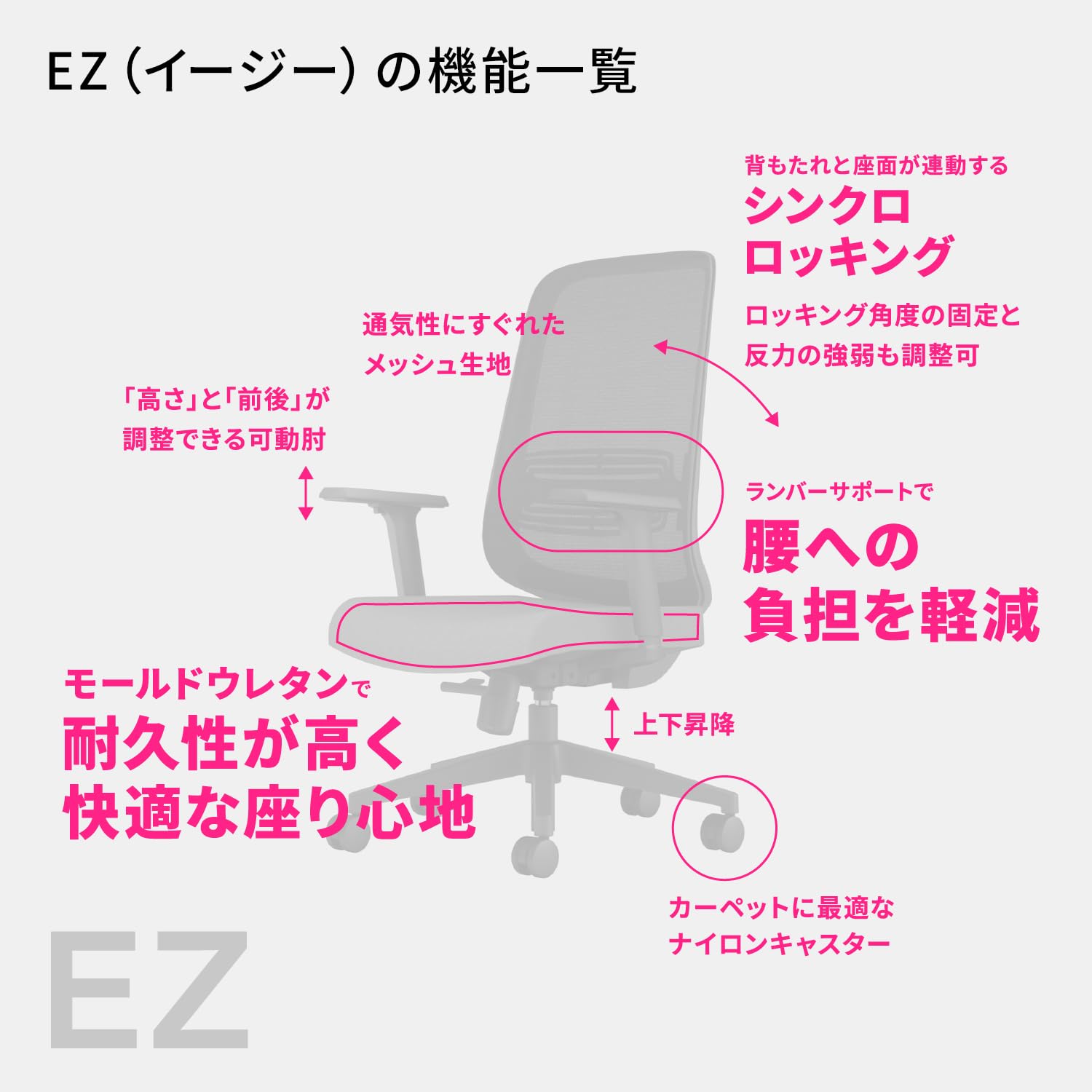 Amazon.co.jp: Lamex オフィスチェア デスクチェア 椅子 EZ（イージー